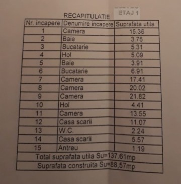 ultracentral-spatiu-comercial-su-280mp-etaj-1-si-2-43